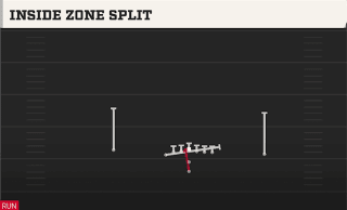 Inside Zone Split play art