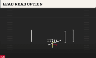Lead Read Option play art