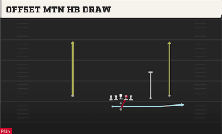 Offset Mtn HB Draw play art