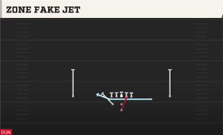 Zone Fake Jet play art