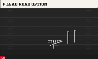 F Lead Read Option play art