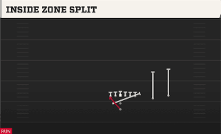 Inside Zone Split play art