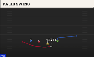 PA HB Swing play art