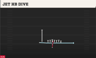Jet HB Dive play art