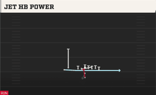 Jet HB Power play art