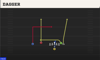 Dagger play art