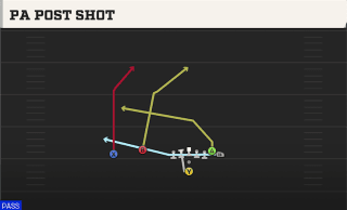 PA Post Shot play art