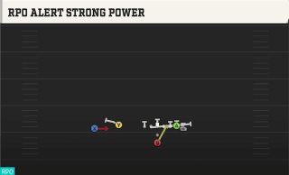 RPO Alert Strong Power play art
