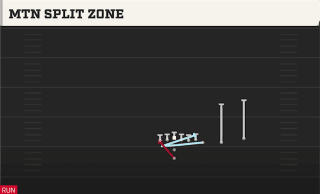 Mtn Split Zone play art