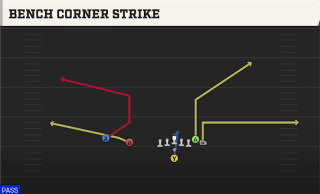 Bench Corner Strike play art