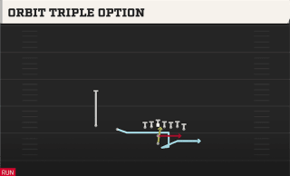 Orbit Triple Option play art