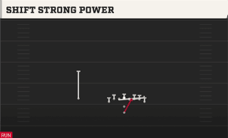 Shift Strong Power play art