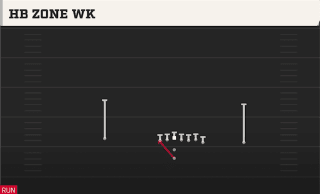 HB Zone WK play art