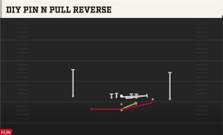Diy Pin N Pull Reverse play art