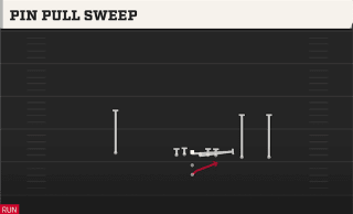Pin Pull Sweep play art