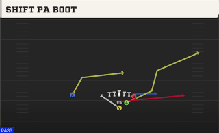 Shift PA Boot play art