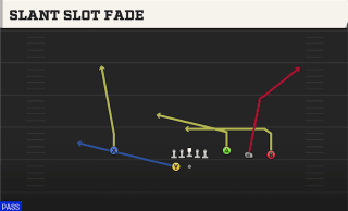 Slant Slot Fade play art
