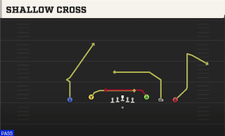 Shallow Cross play art