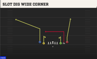Slot Dig Wide Corner play art