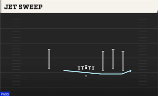 Jet Sweep play art