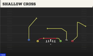 Shallow Cross play art