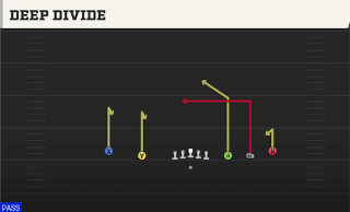 Deep Divide play art