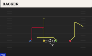 Dagger play art