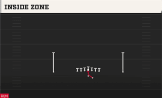 Inside Zone play art
