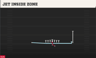 Jet Inside Zone play art