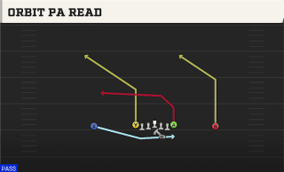Orbit PA Read play art