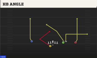 HB Angle play art