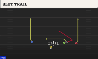Slot Trail play art