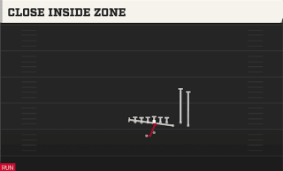Close Inside Zone play art