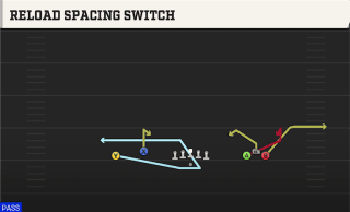 Reload Spacing Switch play art