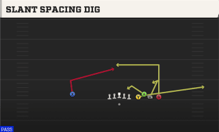 Slant Spacing Dig play art
