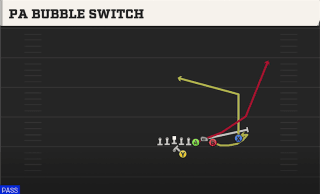 PA Bubble Switch play art