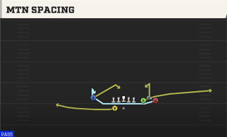 Mtn Spacing play art