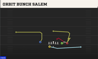 Orbit Bunch Salem play art
