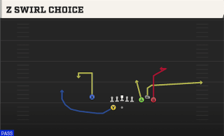 Z Swirl Choice play art