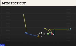 Mtn Slot Out play art