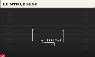HB Mtn QB Zone play art
