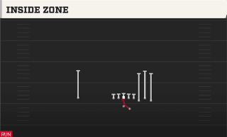 Inside Zone play art