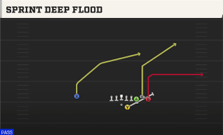 Sprint Deep Flood play art