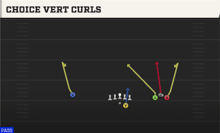 Choice Vert Curls play art