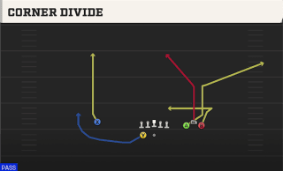 Corner Divide play art