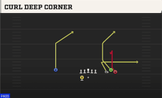 Curl Deep Corner play art