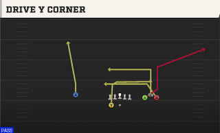 Drive Y Corner play art