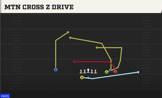 Mtn Cross Z Drive play art
