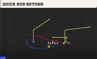 Quick Rub Return play art