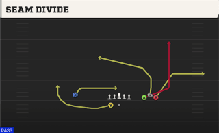Seam Divide play art